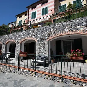 Un Posto Al Sole Italia